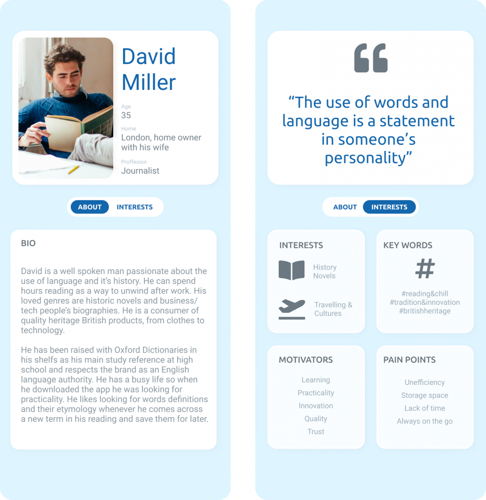 User Persona